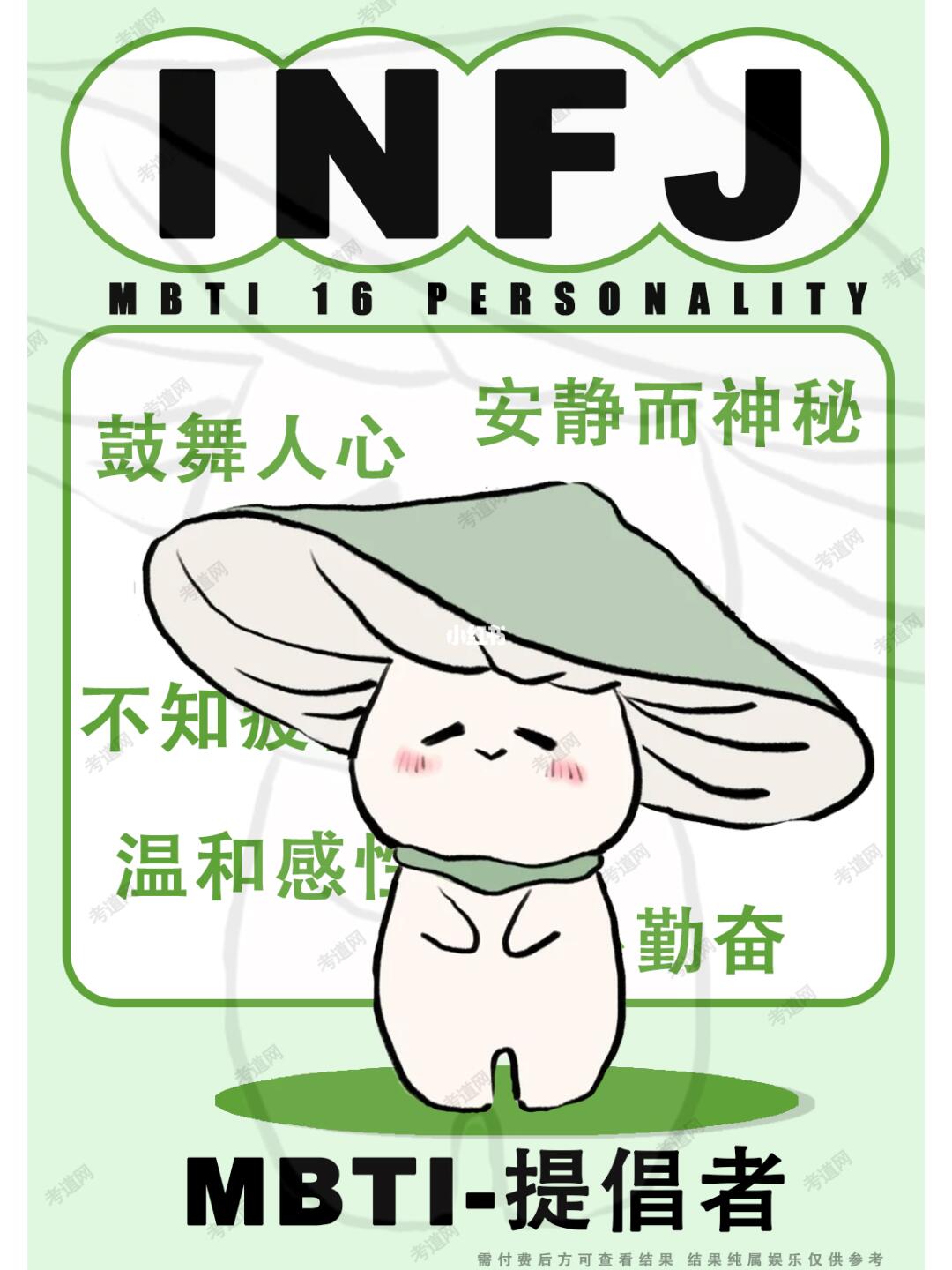 MBTI与星座比较图5