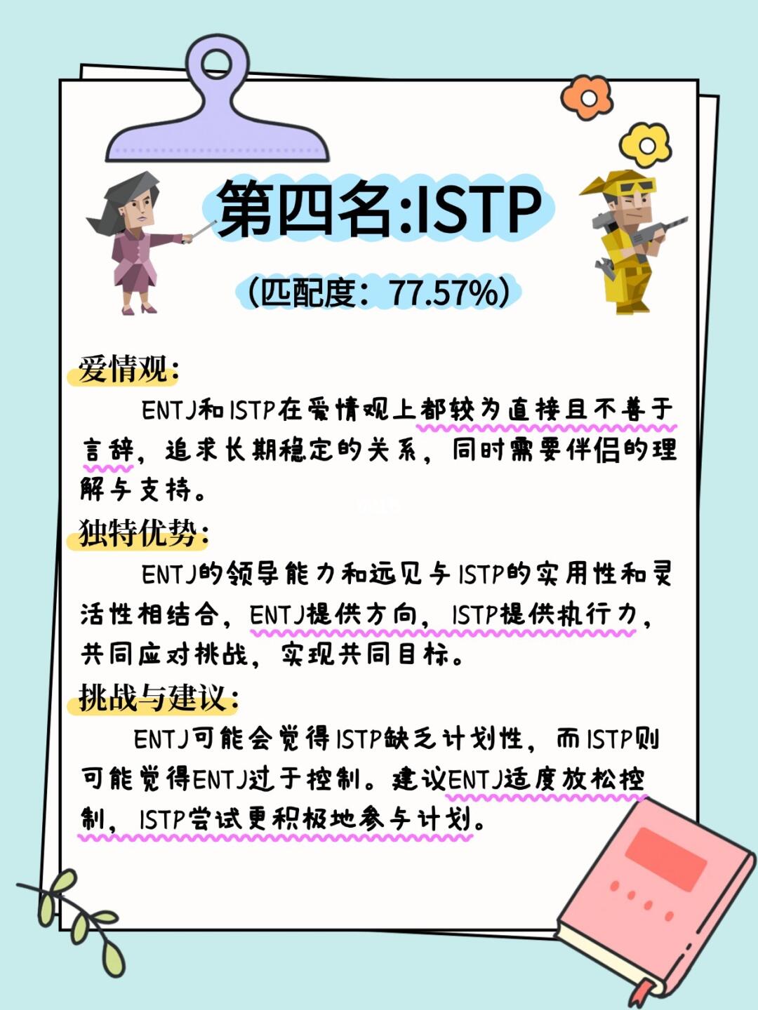 ENTJ理想伴侣图3