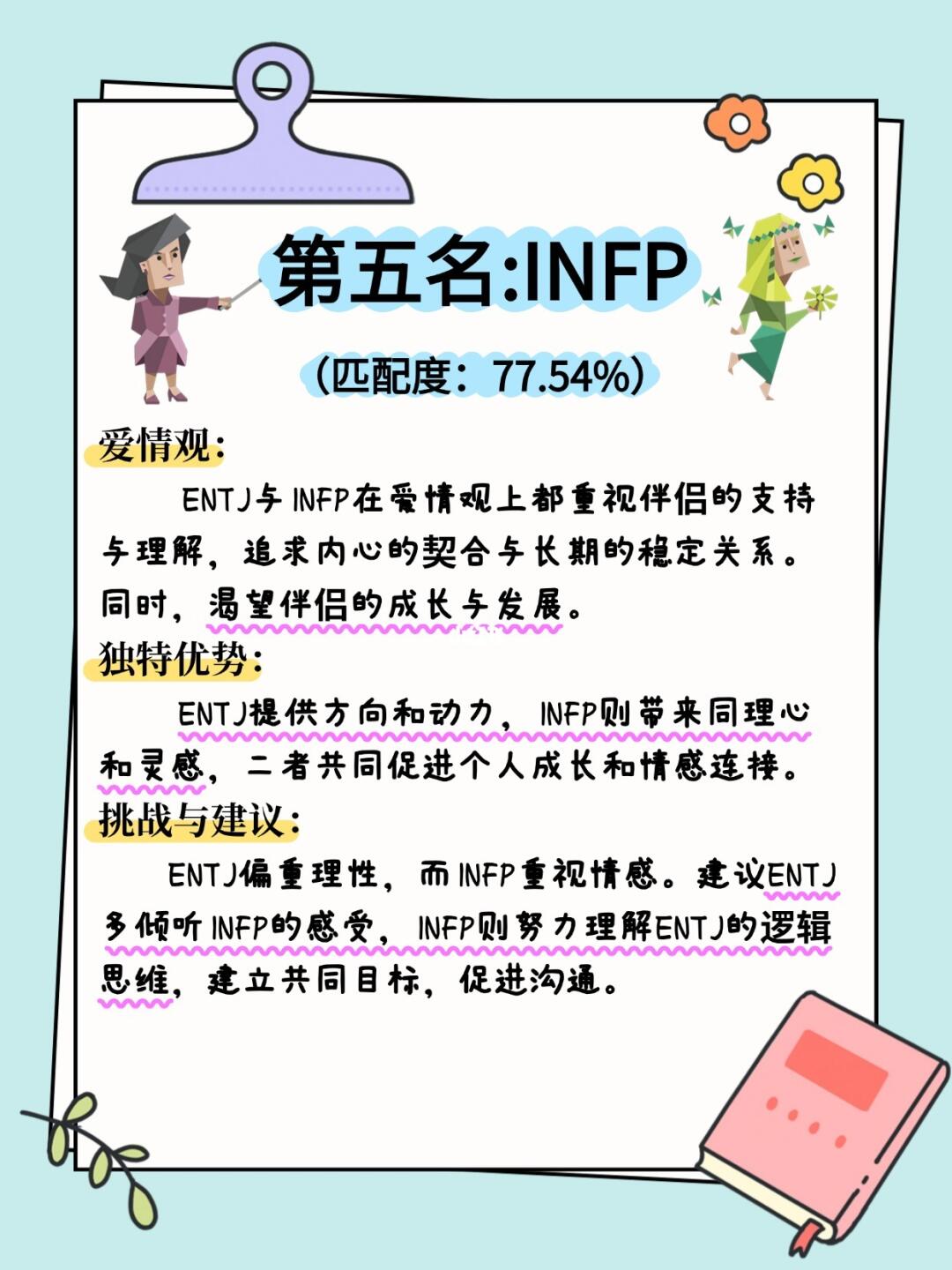 ENTJ理想伴侣图2