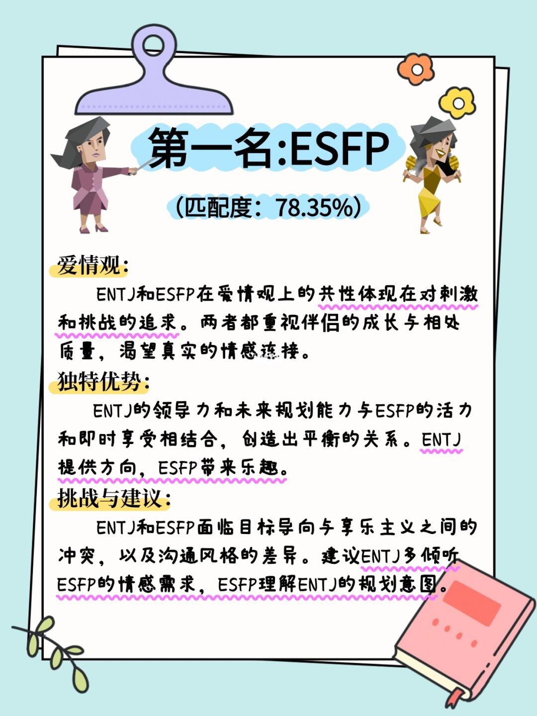 ENTJ理想伴侣图6